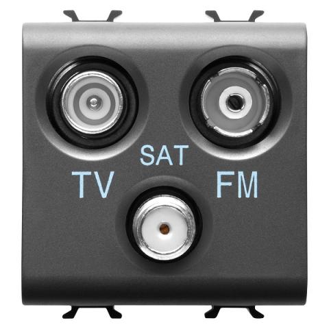 TV-FM-SAT socket 