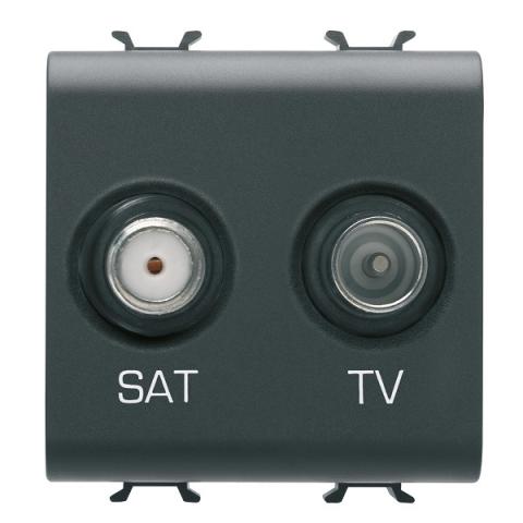 TV-SAT socket 