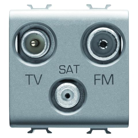 TV-FM-SAT розетка 